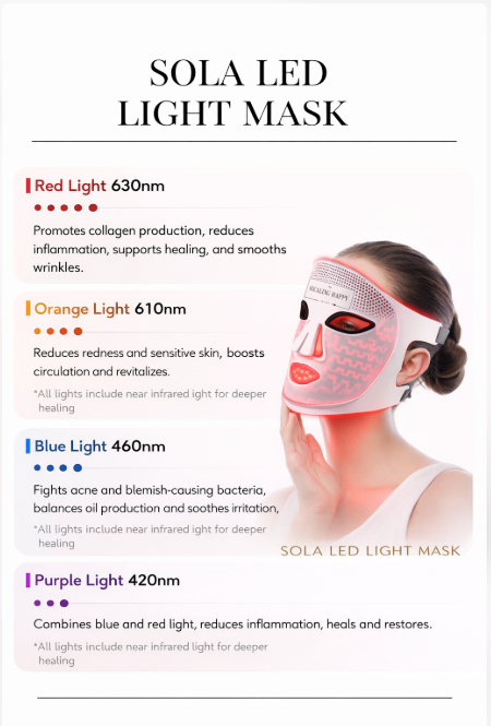Sola NIR 4 Color LED Light Therapy Mask