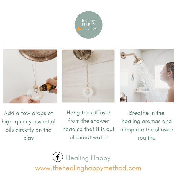 Laminated Transformational Shower Routine Card