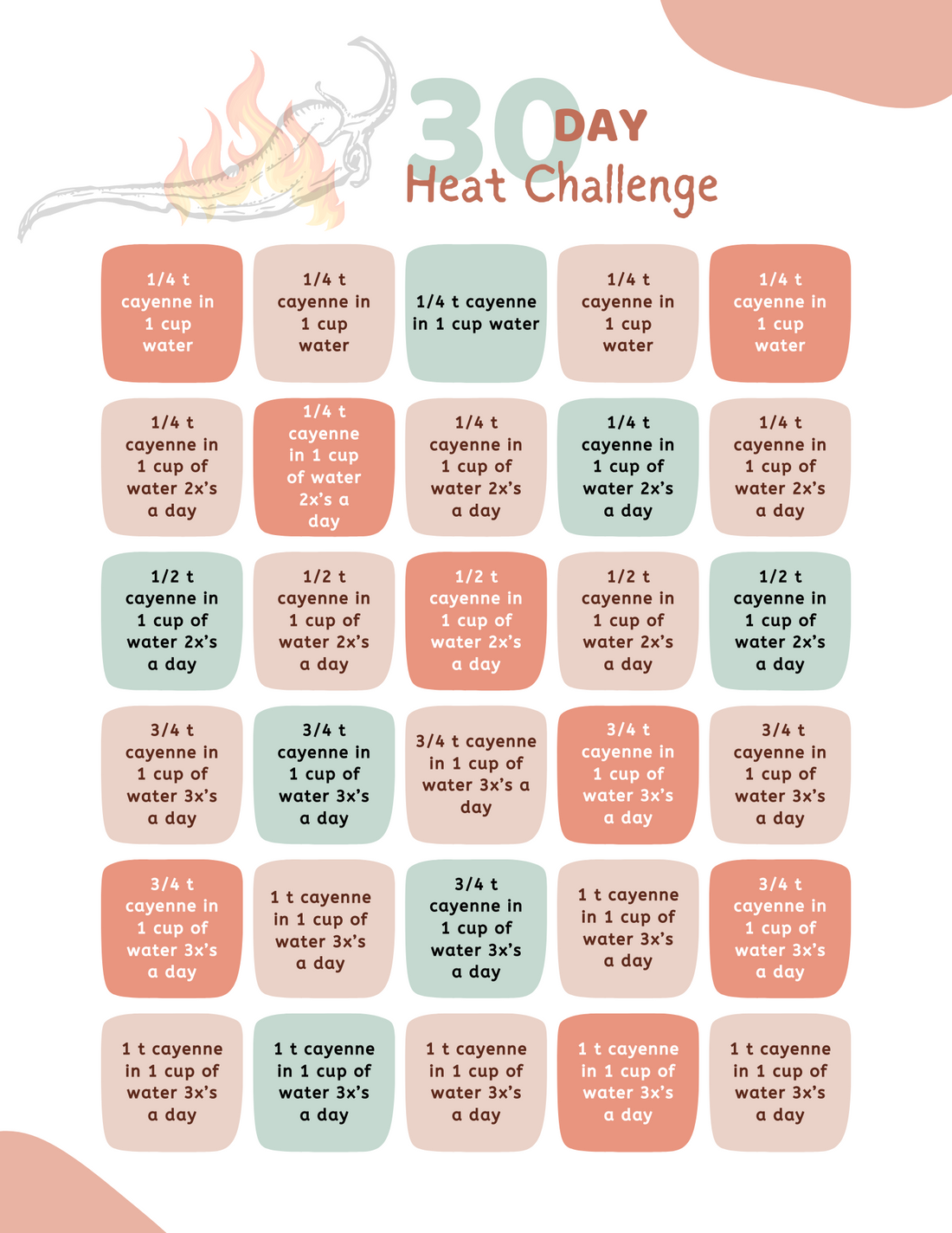 Turn up the Heat Cayenne Challenge!
