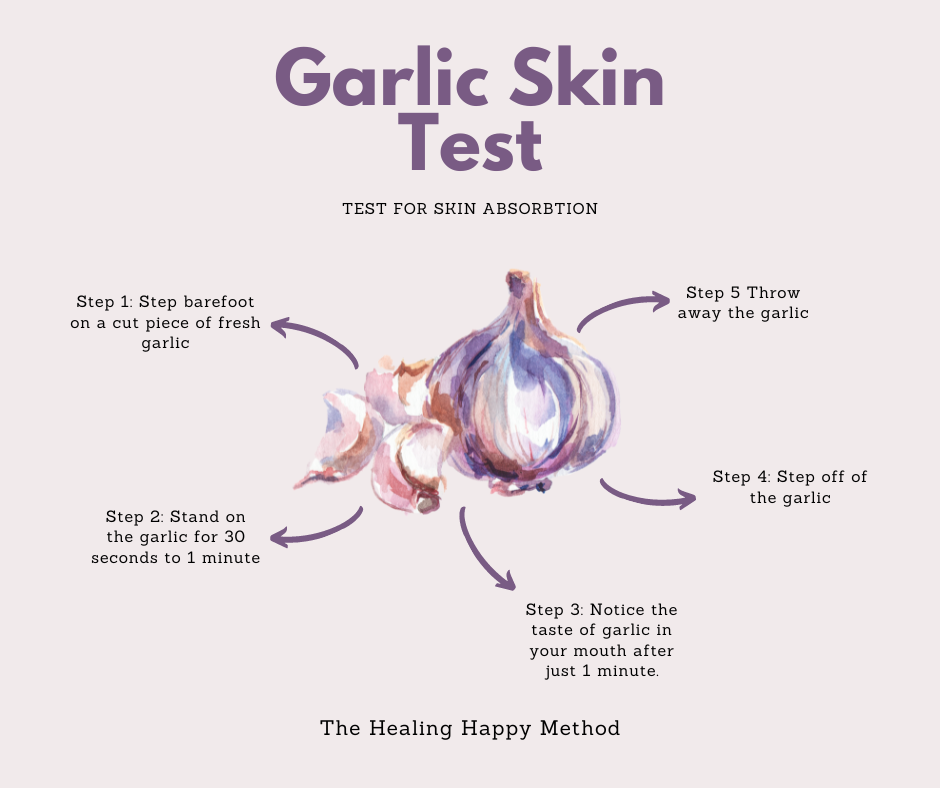 Garlic Skin Test