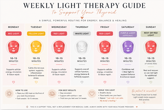 Using Light Therapy to Support Your Thyroid