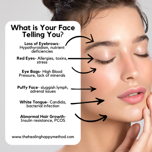 What Your Face Reveals About Your Health: Decoding Facial Signs