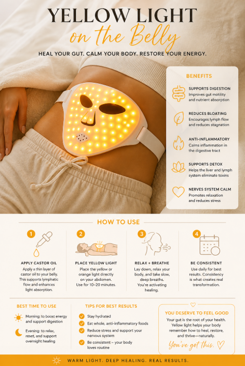 Healing the Gut, Thyroid &amp; Autoimmune Conditions with Light Therapy