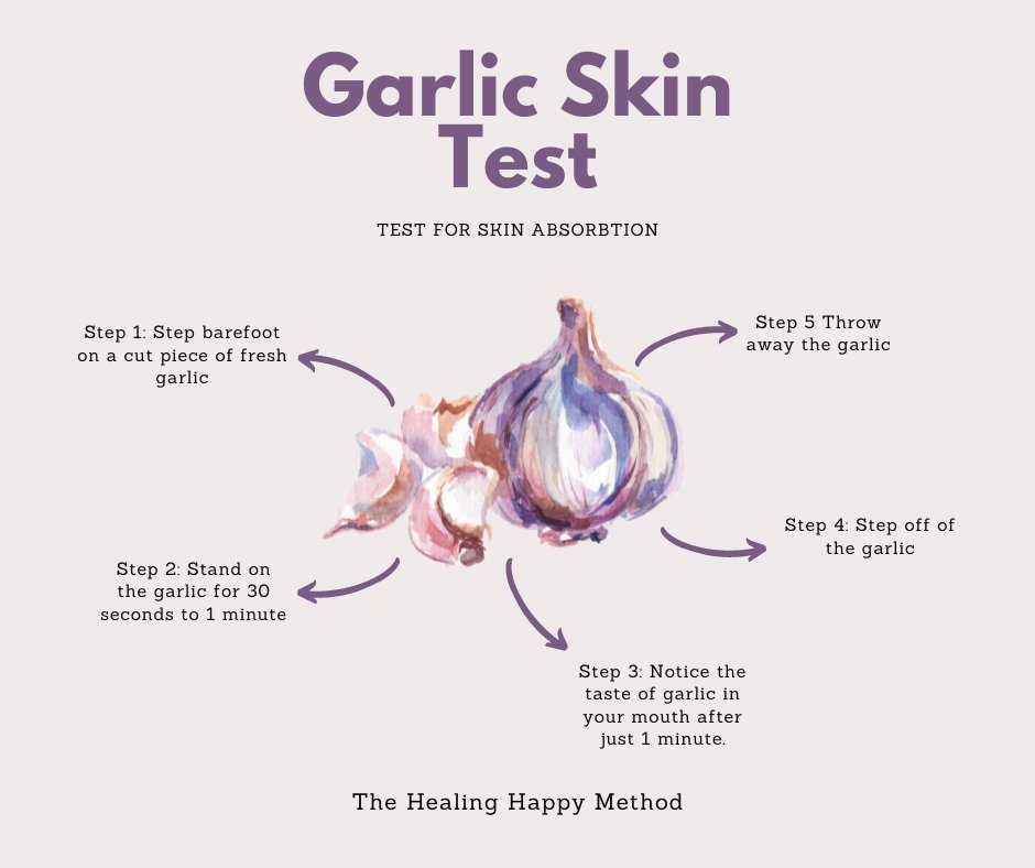 Garlic Skin Test - The Healing Happy Method