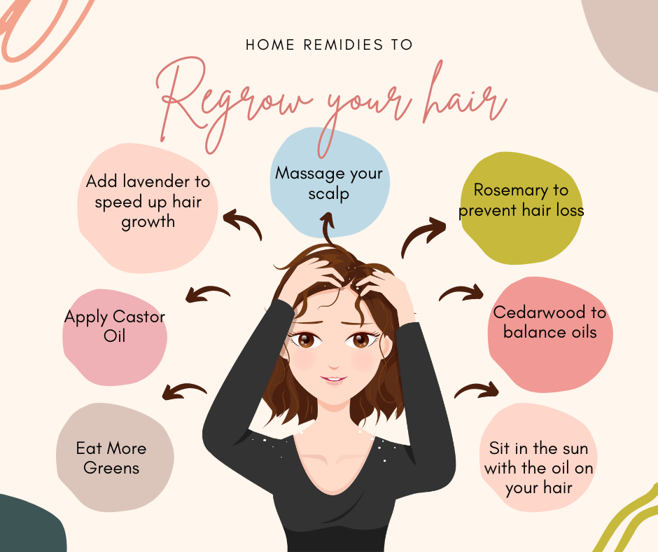 Regrow your hair - The Healing Happy Method