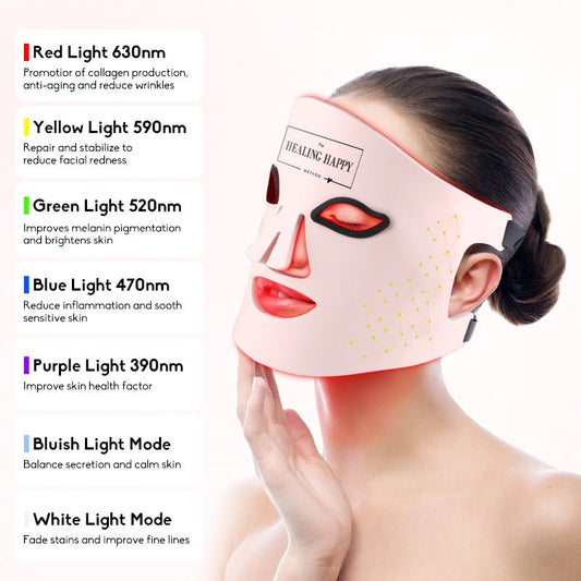 The Ultimate Guide to My LED Light Therapy Masks: 7 Colors of Healing for Your Skin and Body - The Healing Happy Method