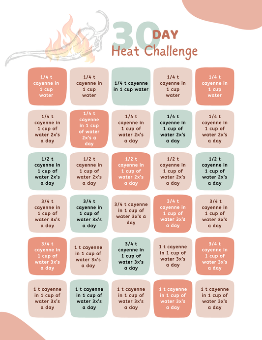 Turn up the Heat Cayenne Challenge! - The Healing Happy Method