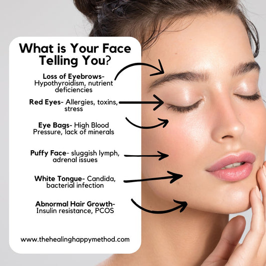 What Your Face Reveals About Your Health: Decoding Facial Signs - The Healing Happy Method