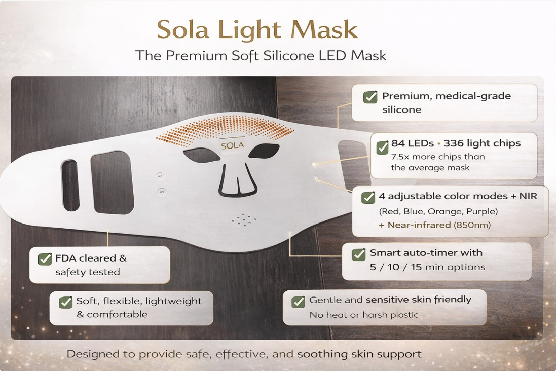 Sola NIR 4 Color LED Light Therapy Mask