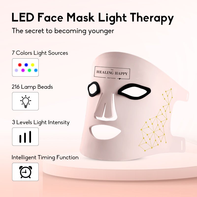 Black Friday Skin Rejuvenating LED Face Mask with 7 Colors - The Healing Happy Method