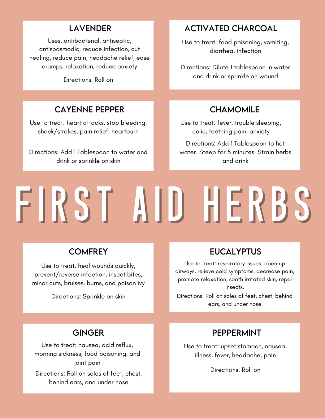 Laminated Herbal First Aid Kit Instruction Card - The Healing Happy Method